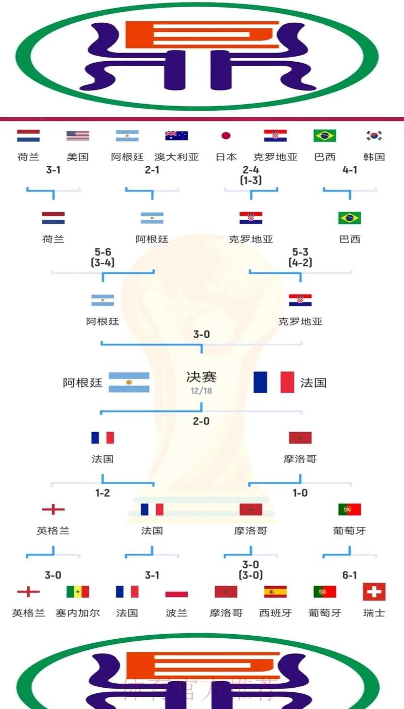 最新世界杯法国凯恩赛程分析全面分析 最新世界杯法国凯恩赛程分析全面分析