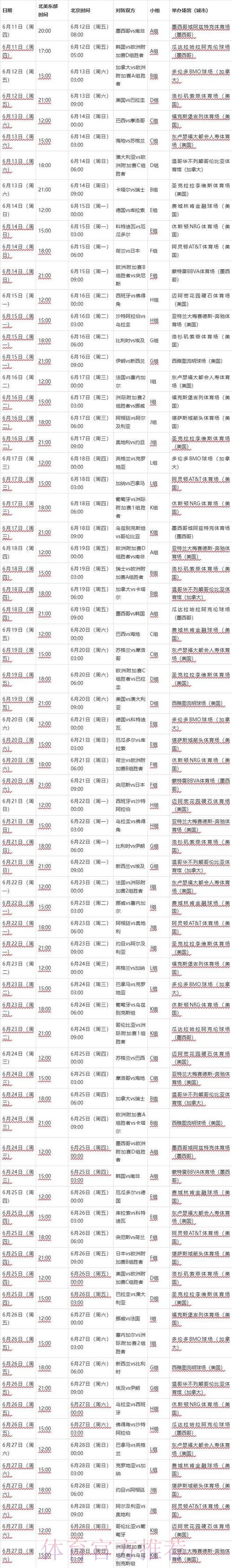 2026世界杯比赛时间地址 2026世界杯比赛时间地址