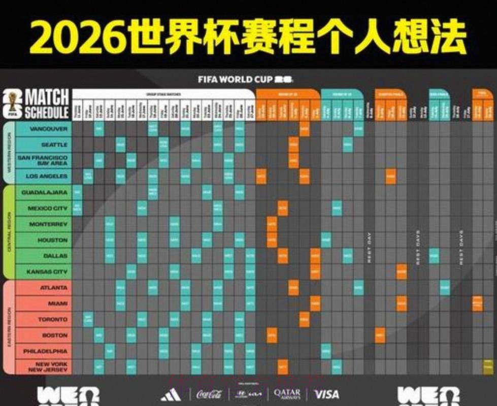 2026世界杯美加墨比赛时间 2026世界杯美加墨比赛时间