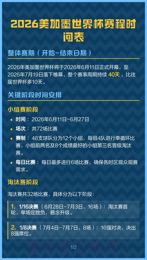 2026世界杯美加墨比赛时间 2026世界杯美加墨比赛时间