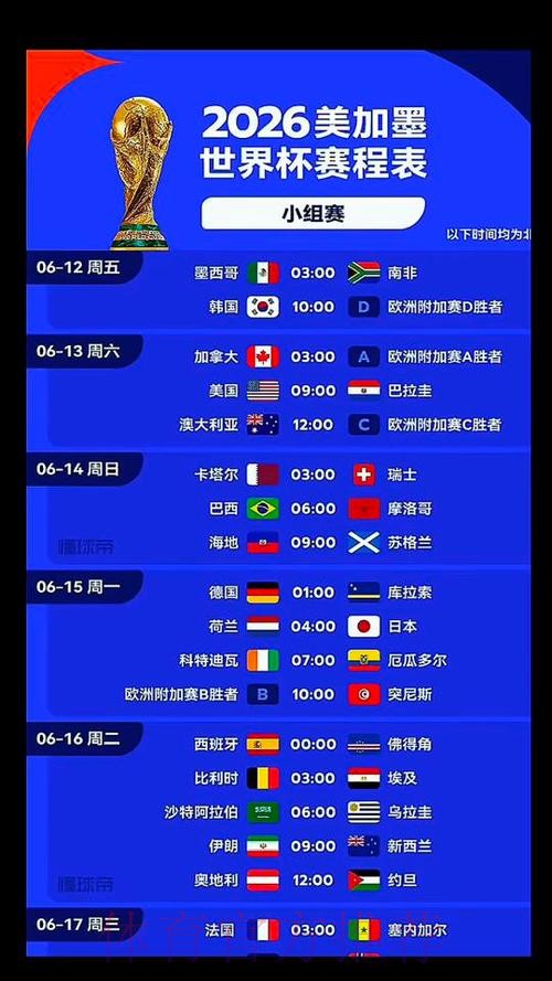 2026世界杯美加墨比赛时间 2026世界杯美加墨比赛时间