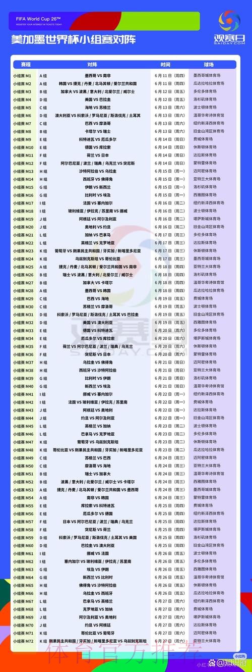 2026美加墨世界杯完整赛程怎么看
