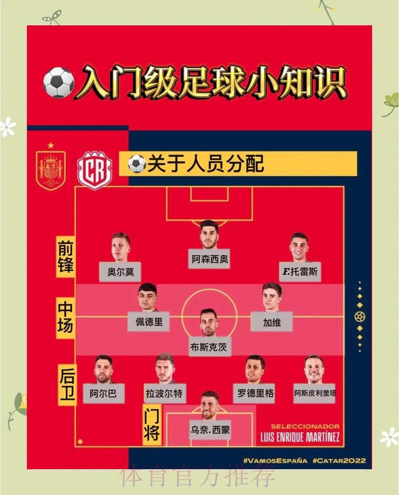 世界杯让球全攻略:掌握热门赛事的致胜法宝 世界杯让球全攻略:掌握热门赛事的致胜法宝